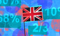 What do Gen Z really think about the UK?