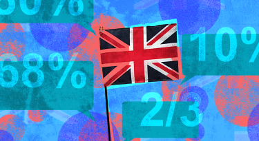 What do Gen Z really think about the UK?