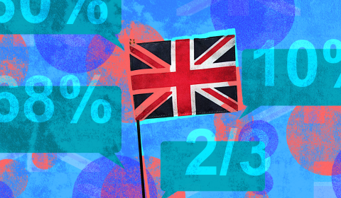 What do Gen Z really think about the UK?