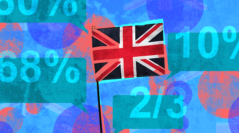 What do Gen Z really think about the UK?