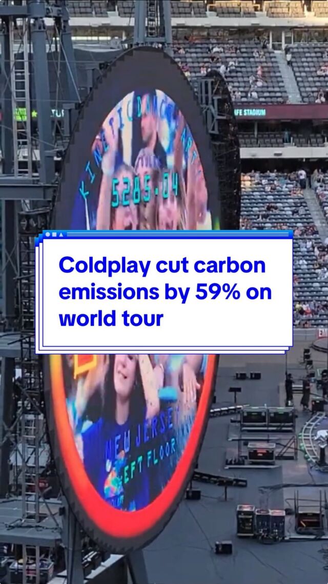 Coldplay has set a new benchmark for sustainable touring by cutting carbon emissions by 59% on their recent world tour. 🌍✨ From using solar installations and kinetic stadium floors to planting a tree for every ticket sold, they’ve shown that eco-conscious live music is possible. Their efforts have reduced waste, minimized air travel, and planted millions of saplings. 🌱🎶 Let’s celebrate their commitment to a greener planet and a brighter future!

Read more about their initiatives at thred.com

#coldplay #festival #music #sustainable #ecofriendly #SustainableTouring